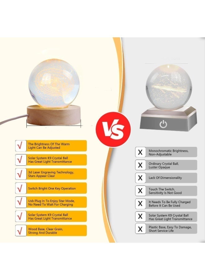 ARABIQO 3D Crystal Ball Night Light 8cm with Wooden Base, USB Powered LED Glass Lamp for Bedroom & Home Décor, Galaxy Crystal Gift for Valentine’s Day, Ramadan & Special Occasions (Couple Doll) - Image 5